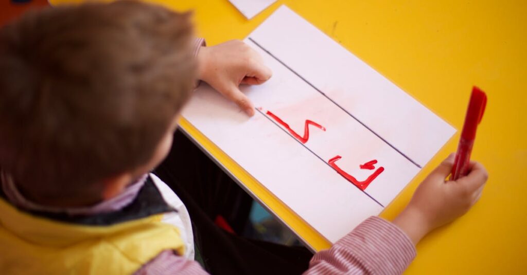 découvrez l'alphabet arabe : guide complet pour apprendre les lettres arabes, leur prononciation et leur écriture.